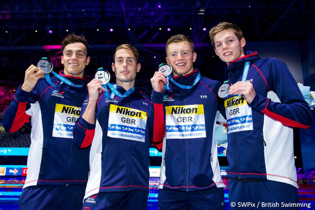 FINA World Championships students