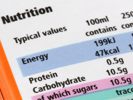 An image showing nutritional values on packaging