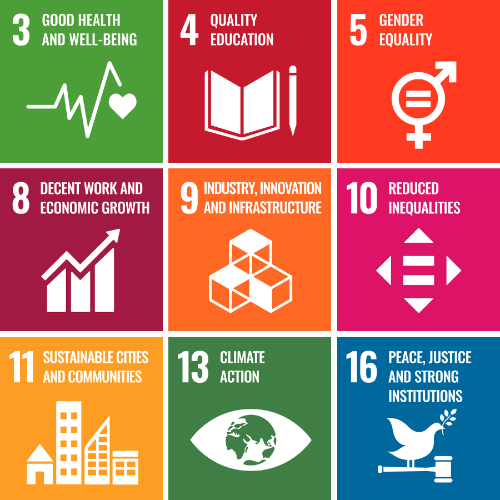 Nine square blocks in a grid with numbers and icons relating to the sustainable development goals